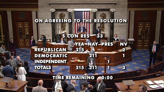 Budget Resolution