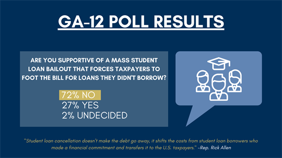 student loan poll
